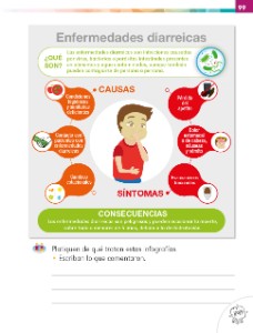 Get Que Es Una Infografia Ejemplos Para Niños De Primaria Gif