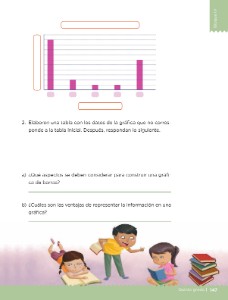 76 Que Tanto Leemos Ayuda Para Tu Tarea De Desafios Matematicos Sep Primaria Quinto Respuestas Y Explicaciones